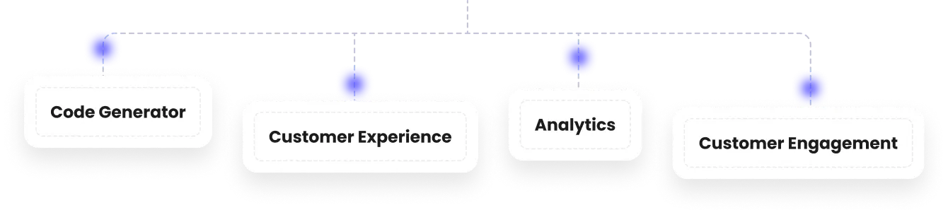 Powerful platform for building, analyzing, engaging, and personalizing